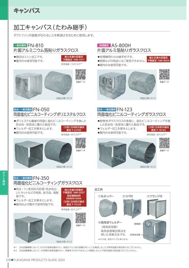 Amazon.co.jp: 丸キャンバス アルミガラスクロス二重 200φ×300L